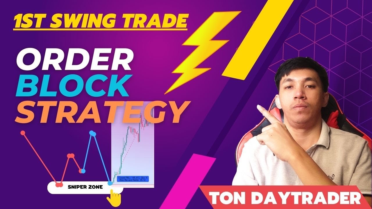 แนะนำ 👉 order block trading strategy ทำกำไรกันยาวๆ 🔥🔥 YouTube