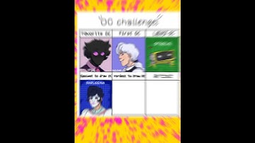 Part 5 Oc Challenge #art #digitalart #originalcharacterdesign #challenge