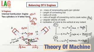 Balancing Of V Engine ( Considering Primary Forces ) | Theory Of Machine