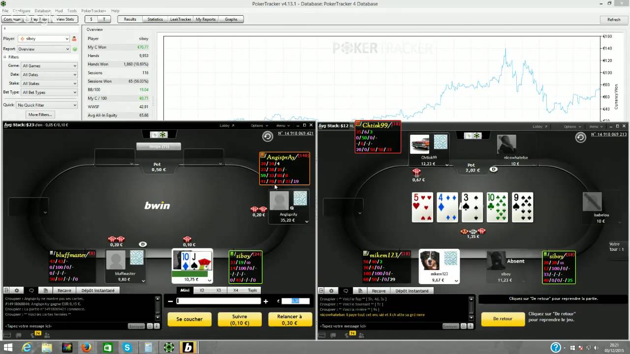 Bwin.D Bwin.D