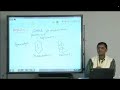 MICROBIOLOGY BY DR. APURBA SASTRY (UNIT 4 VIROLOGY PART 1) FOR SECOND MBBS