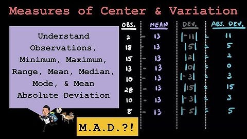 Statistics: How to Calculate Measures of Center and Variability