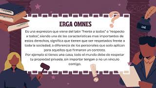 Derechos reales, Colegio Las Colinas 