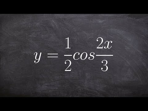 Finding the Amplitude