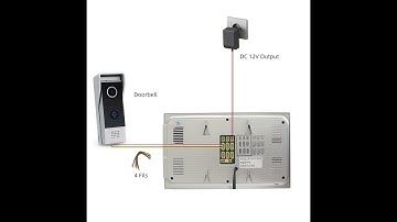 How to Connect Indoor Monitor and Out Doorbell ?   (4 Pin Wire)