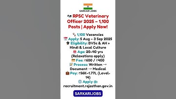 🐄 RPSC Veterinary Officer 2025 – 1,100 Posts | Apply Now!