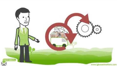 Gimme The Short Version - Igloo Animations