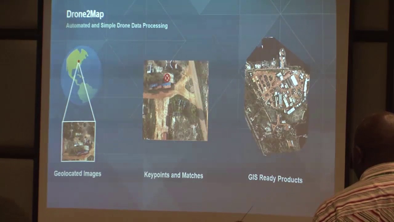 kenya visa ArcGIS Solutions for Drones - 2016 Esri EA User Conference