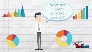 Invoicing Process