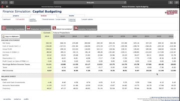 HSP310 Capital Budgeting Simulation Gordon Hartweger