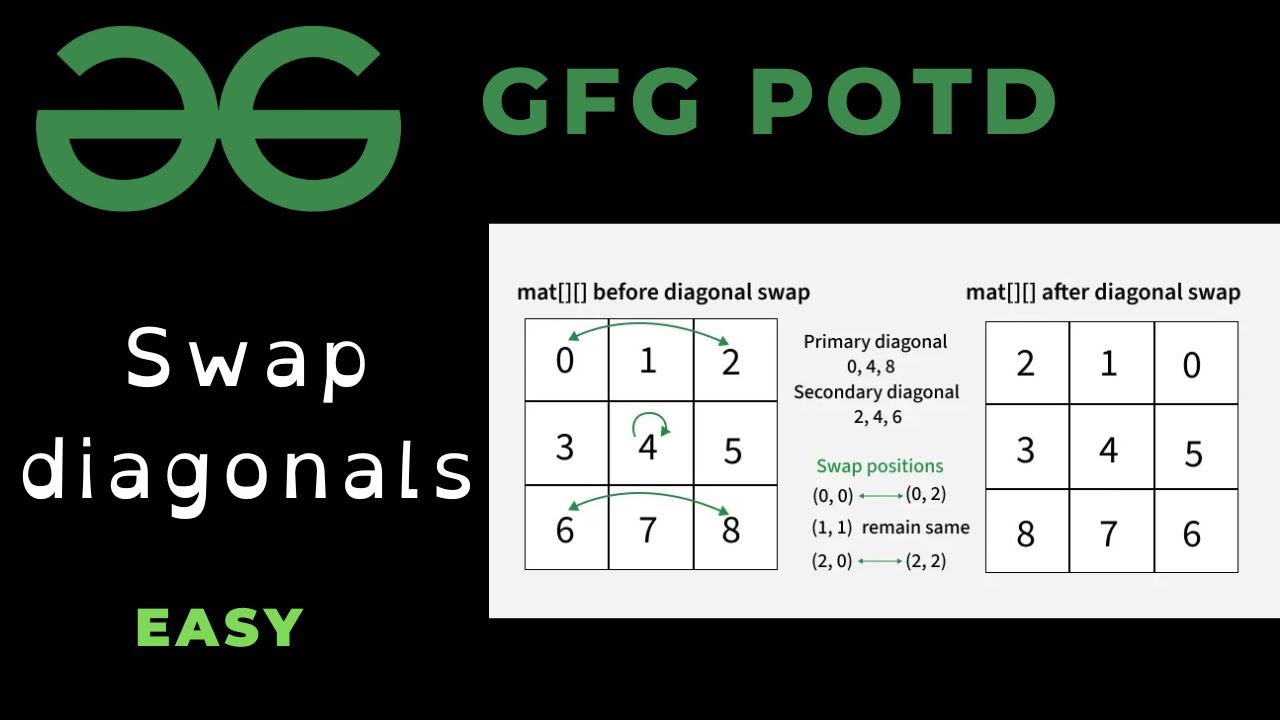 Swap diagonals | GFG POTD | Video Solution | C++ - YouTube