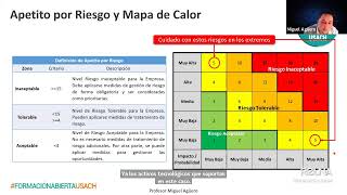 Clase abierta y gratuita: Matriz de Riesgo TI