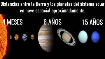 ¿Cuánto tardarías en congelarte en el espacio?