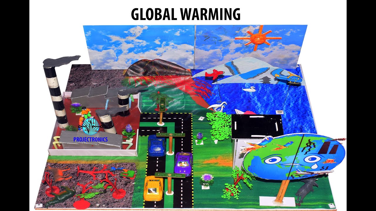 projectronics Global warming model