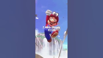 Top 10 Nintendo Metacritic Games! #music #80smusic #subscribe #gaming #nintendo #mario #zelda #samus