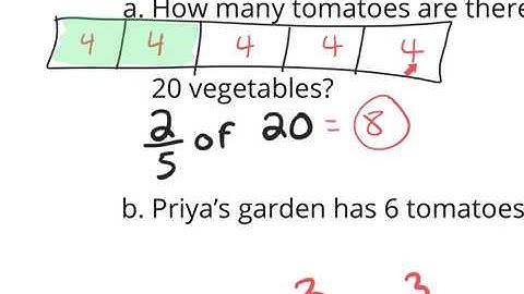 Math Grade 6: Open Up Resources UNIT 6 LESSON 6