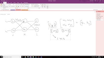 Feed Forward - Deep Learning From Scratch C++ Tutorials #1