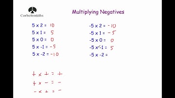 Multiplying Negatives - Corbettmaths
