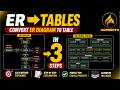 DBMS UNIT 1 SPPU | Convert ER Diagram to Tables in 3 Simple Steps | DBMS One Shot