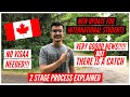 NEW UPDATES FOR INTERNATIONAL STUDENTS | NO NEED OF STUDENT VISA TO STUDY IN CANADIAN COLLEGES