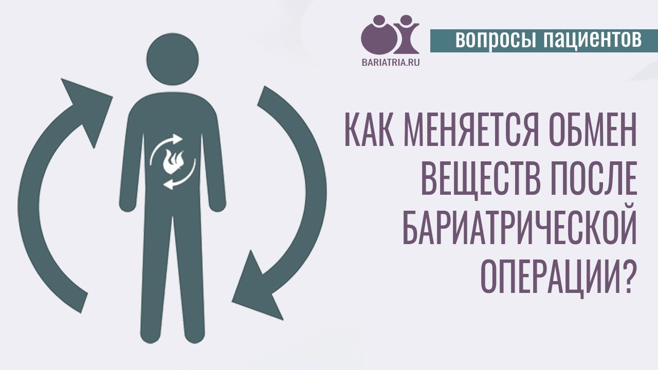 Обмен поменяюсь. Как меняется обмен веществ после бариатрии. Питание после бариатрии. Бариатрический хирург рекламный плакат.