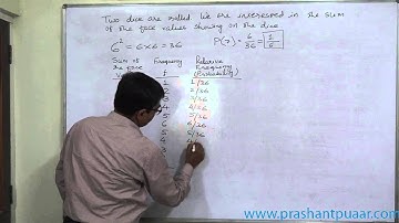 Probability - 5 - If two Cubical Dice are rolled - Part 2 of 2