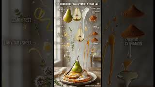 Bakery-Style Pear & Vanilla Bean Tart at Home 🍐#PearTart #VanillaDessert #BakingRecipe #