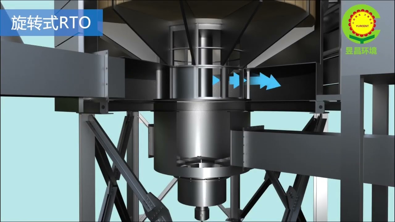 YouTube thumbnail depicting RTO for coal mine VAM, showing system overview and operational highlights.