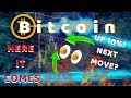 INCOMING!! Bitcoin, Chainlink, Tezos Price Prediction & Technical Analysis - BTC LINK Targets April