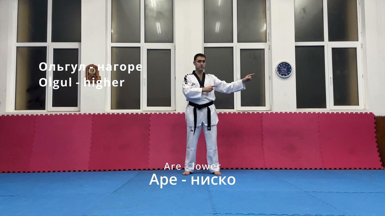 Урок 5 - Основна терминология / Basic terminology