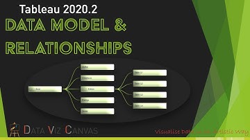 Data Model & Relationships in Tableau 2020.2 | Tableau tutorial