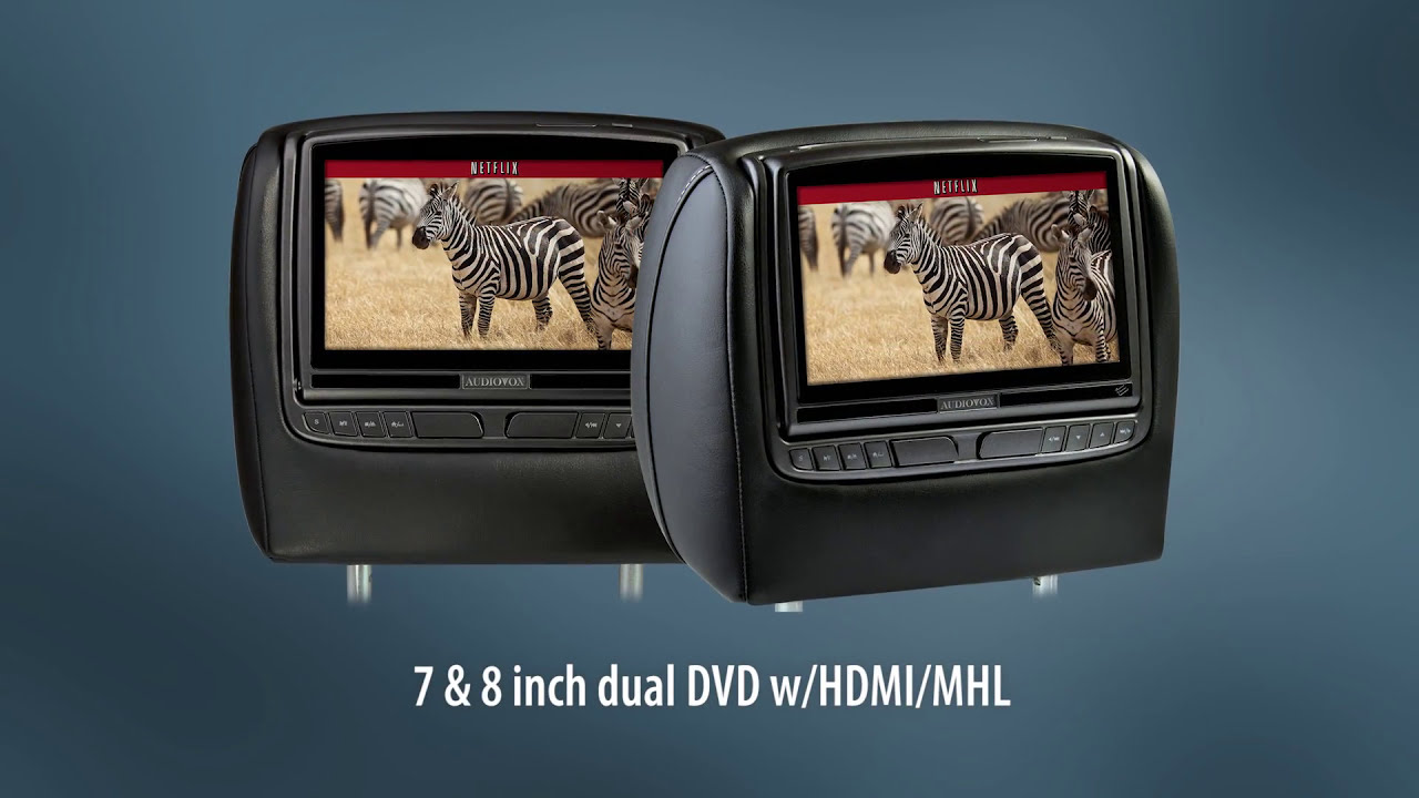 Audiovox Mobile Video YouTube