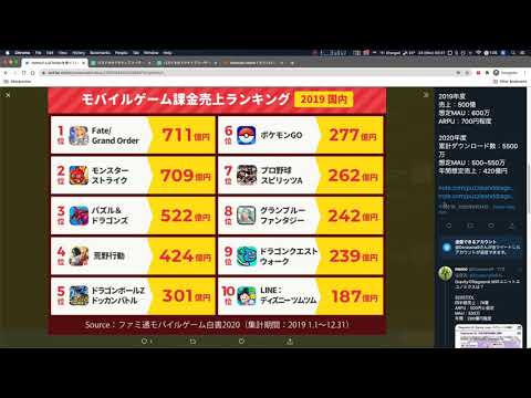 ガンホー2021年度第二四半期決算解説