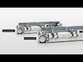BOBST DIGITAL MASTER Series BOBST DIGITAL MASTER Series