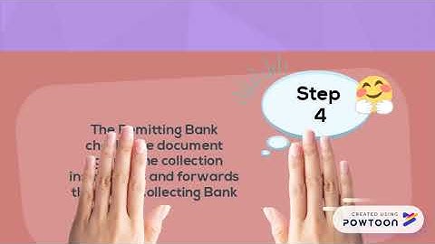 Document Against Acceptance (D/A)