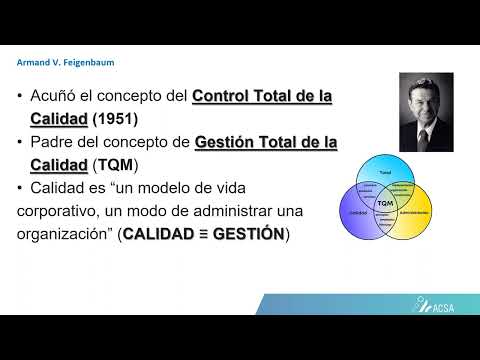 Calidad Total _ Armand V Feigenbaum - YouTube