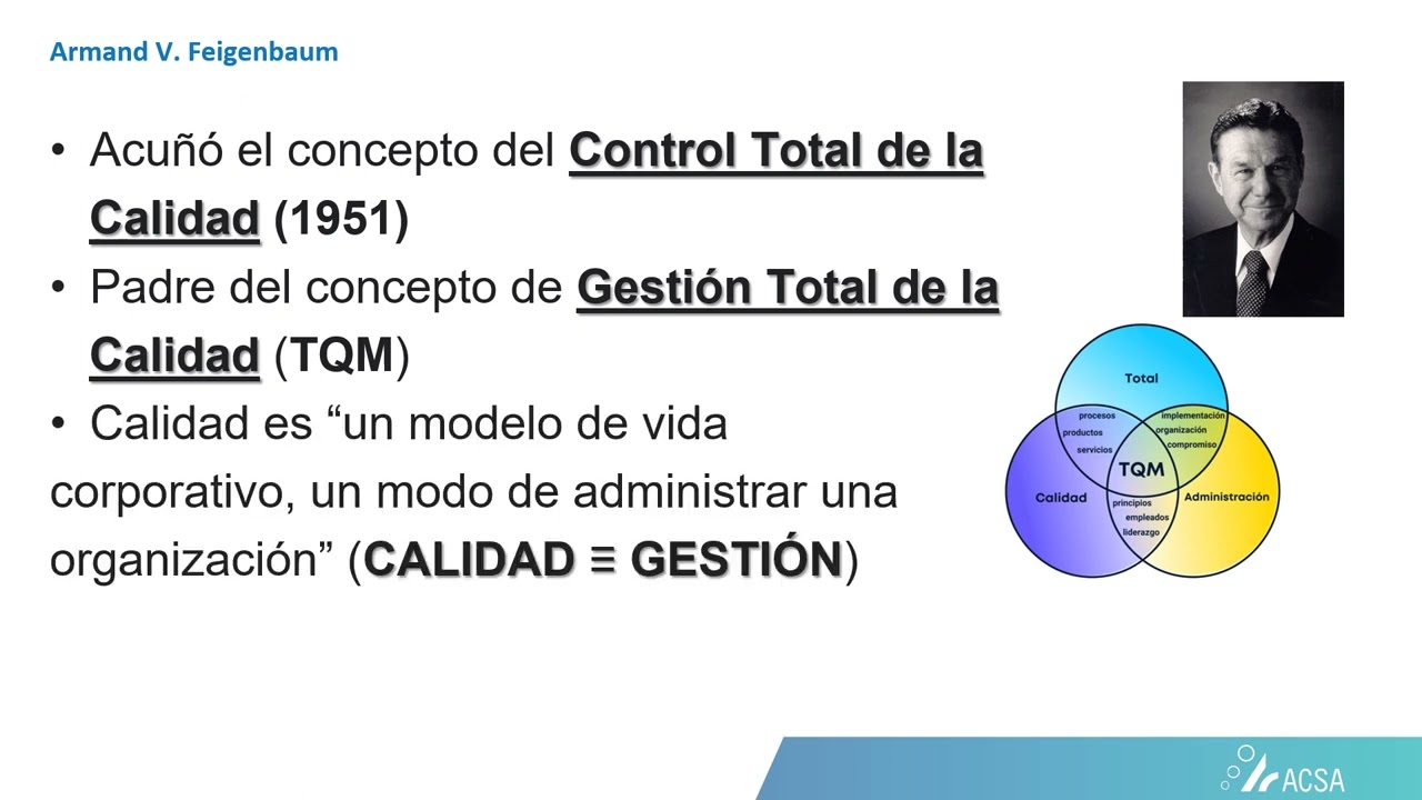 Calidad Total _ Armand V  Feigenbaum