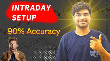 Intraday Trading Strategy with FREE Scanner  | Stock Selection Screener | Intraday Stock Scanner