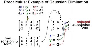 PreCalculus - Matrices & Matrix Applications (5 of 33) Method of Gaussian Elimination: Example