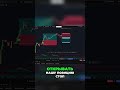Полное видео на канале! #скальпинг #инвестиции #спекуляции #индикатор #trading