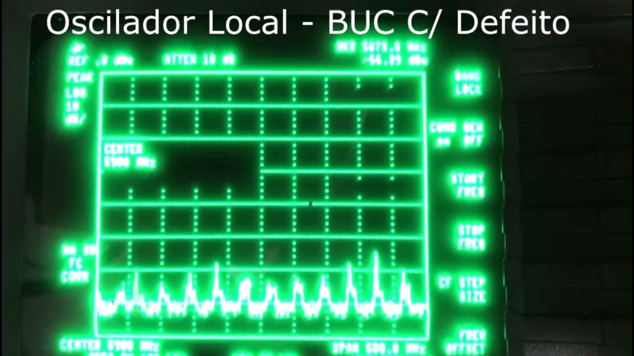Oscilador Local - BUC com Defeito