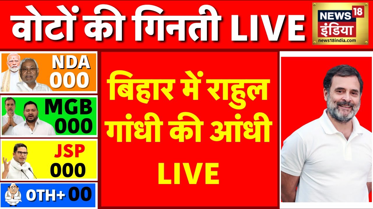 Bihar Result Counting Live: बिहार में Rahul Gandhi की आंधी | Bihar 2025 | NDA | Mahagathbandhan
