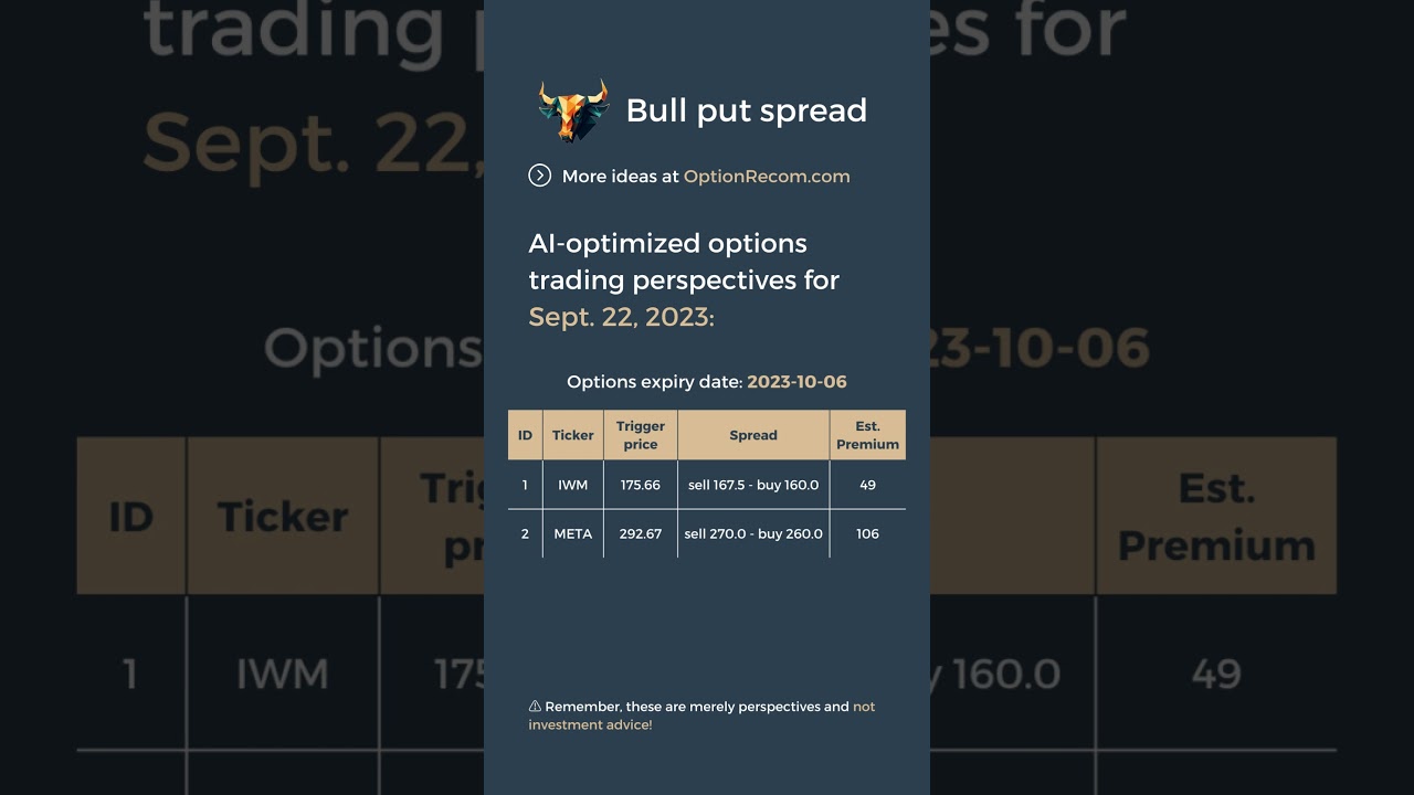 Top options trading ideas for September 22, 2023 - Bull Put Spread