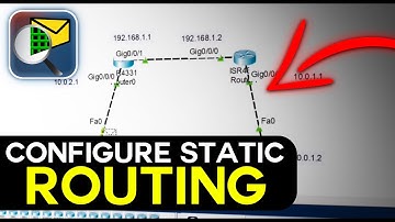 How to Configure Static Routing Using CLI (Step-by-Step Guide)