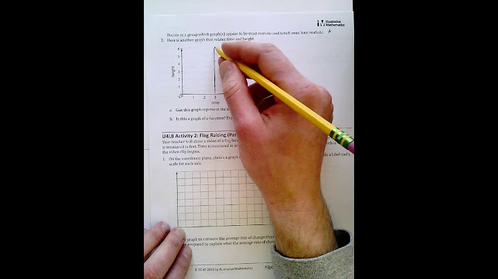 Illustrative mathematics algebra 1 unit 4 answer key pdf