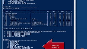 05 08 Autotrace Example in SQL Plus