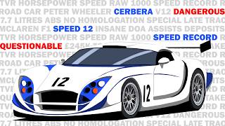 Too Fast for the Road, Too Slow for the Track screenshot 4