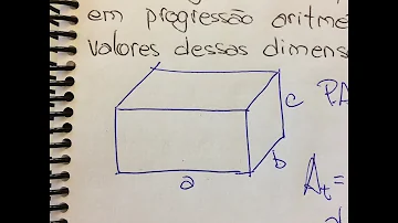 Como calcula dimensão?