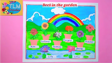 Flowers TLM | Ennum Ezhuthum Term 3 TLM | English Unit 2. My Garden | English TLM | EVS TLM