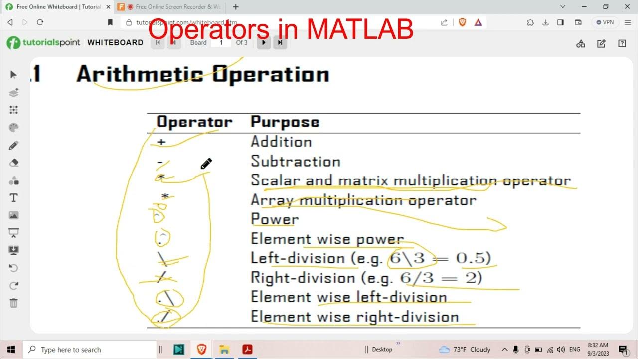 MATLAB Part:- 5( Operators in MATLAB) - YouTube